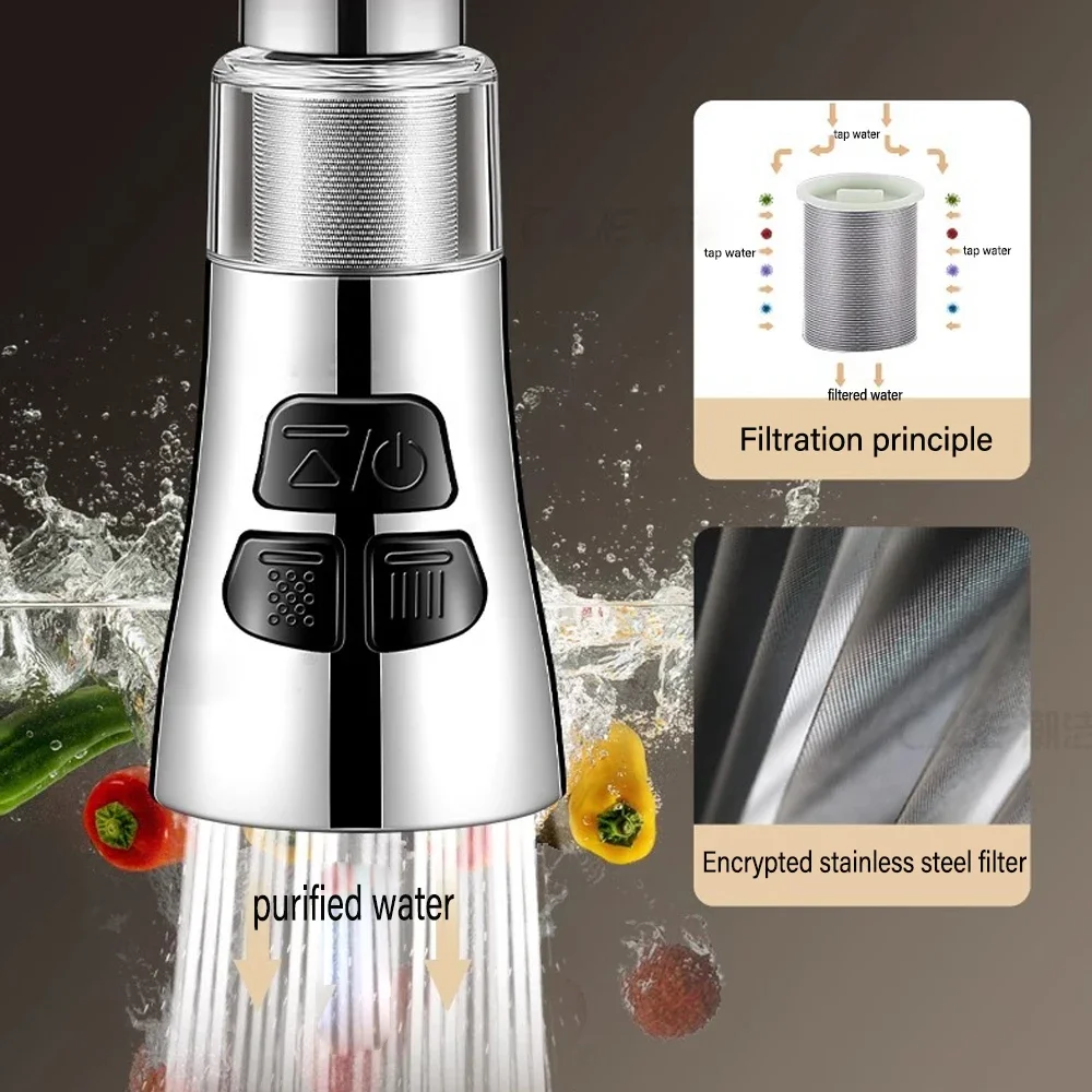 360 °   Prolunga Universale pe - Home Bar Sink recensione e prezzo
