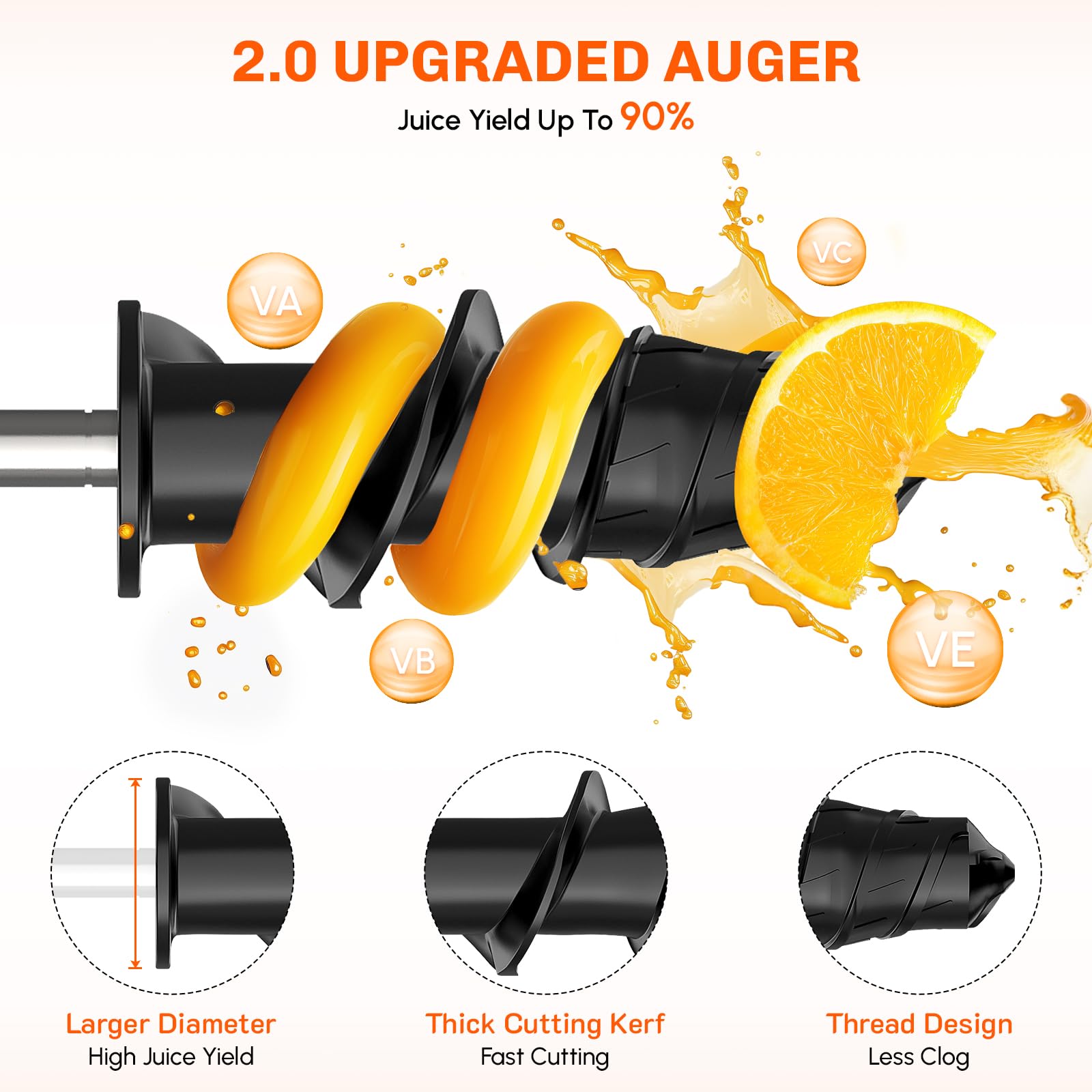 Accessorio per Estrattore di S - Citrus Juicer Bar recensione e prezzo